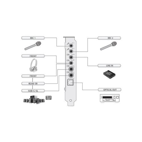 Звуковая карта PCI-E Creative Audigy =RX= ( SB1550 )