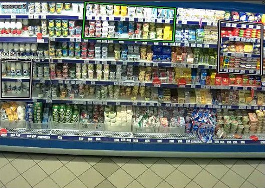 TRASSIR Shelf Detector դարակների լրիվության վերլուծության մոդուլ