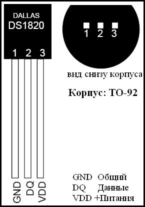 Датчик температуры Dallas Semiconductor DS18B20