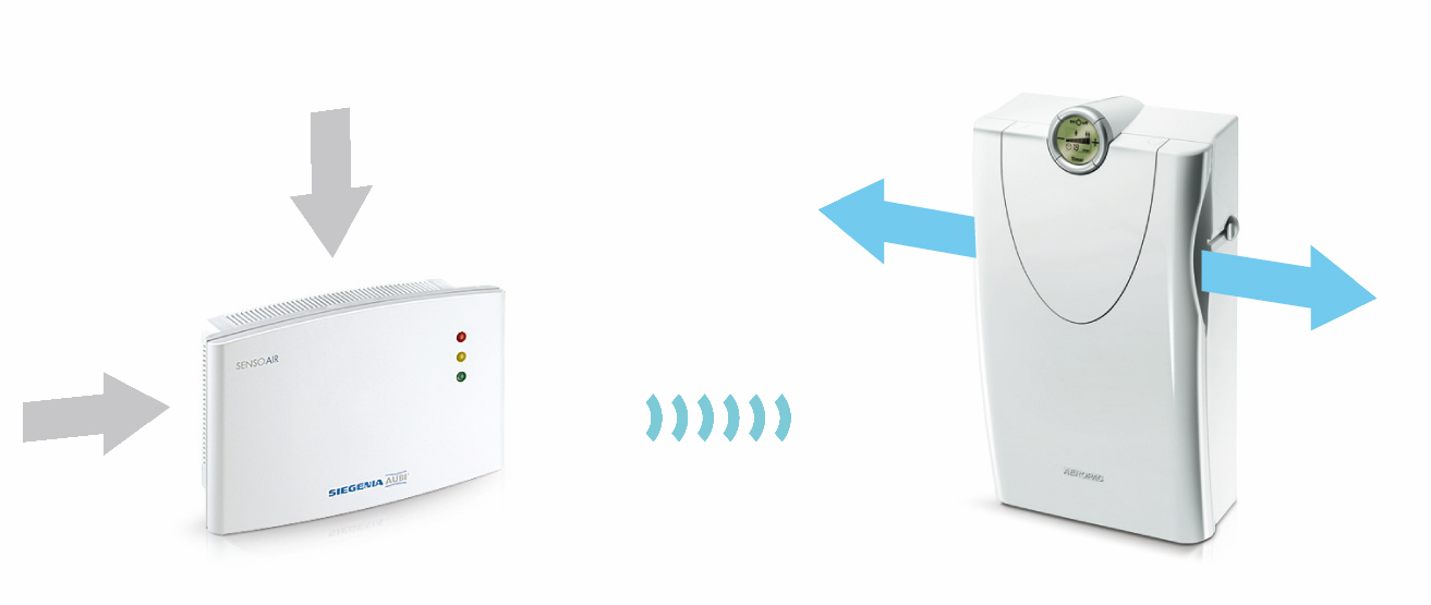 Проветриватель Siegenia-Aubi Aeropac Z-Wave